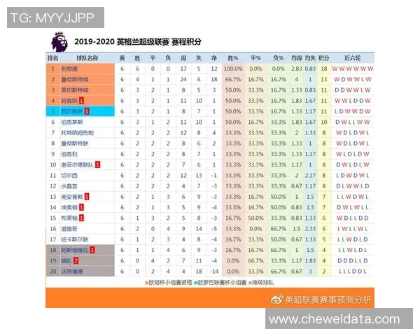 加的夫与纽卡斯尔对决前瞻分析及胜负预测 加的夫与纽卡斯尔对决前瞻分析及胜负预测