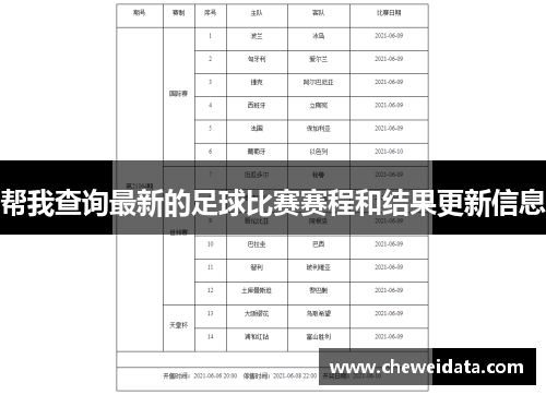 帮我查询最新的足球比赛赛程和结果更新信息